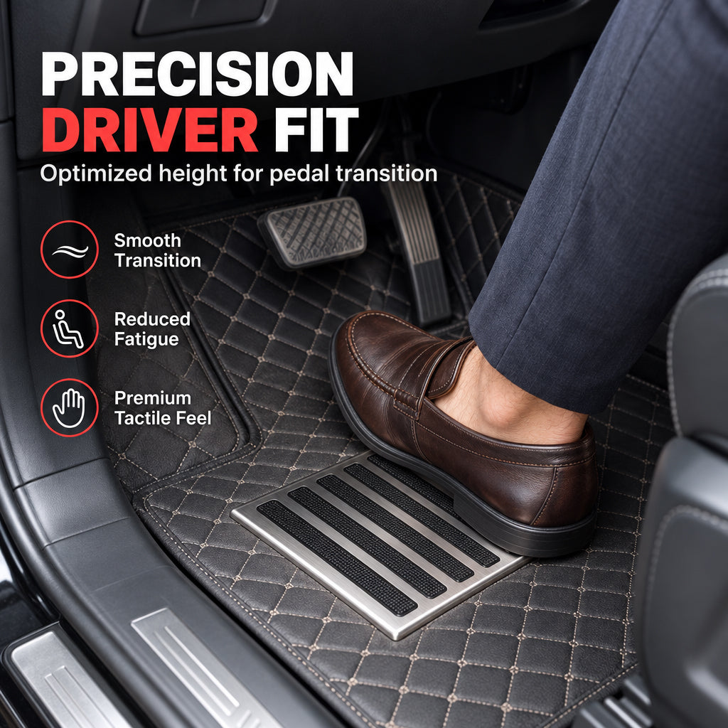 Universal Wear-Resistant Car Floor Mat Heel Pad